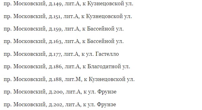Водителям Петербурга назвали адреса работы комплексов фиксации скорости