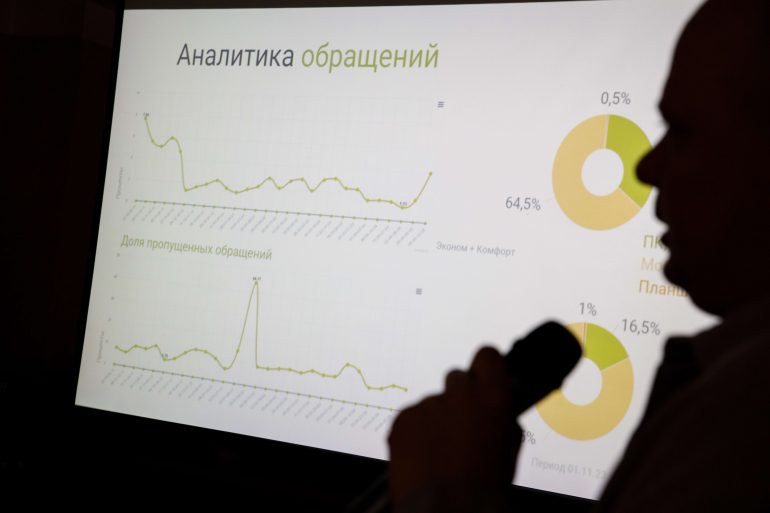 Девелоперы пришли в движение
