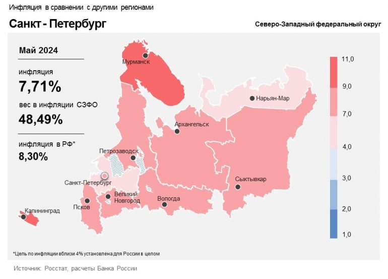 Сосиски, сардельки, фарш и авиабилеты больше всего подорожали в Петербурге в мае