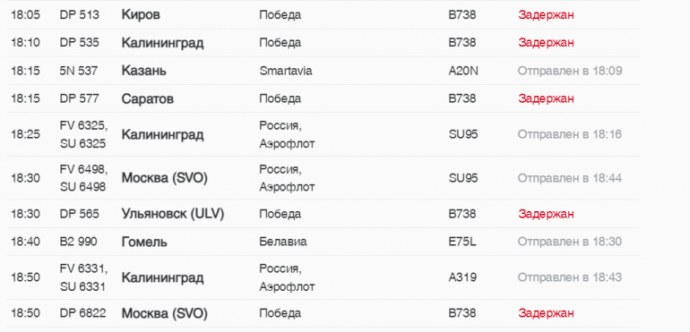 В Пулково в воскресенье задержали 13 рейсов