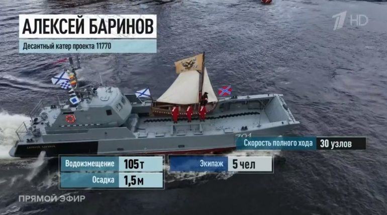 День ВМФ и Главный военно-морской парад. Онлайн-трансляция