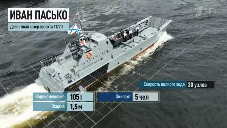 День ВМФ и Главный военно-морской парад. Онлайн-трансляция