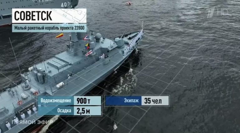 День ВМФ и Главный военно-морской парад. Онлайн-трансляция