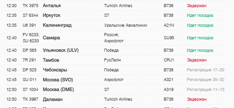 В Пулково 4 июля задержали на вылет 8 рейсов