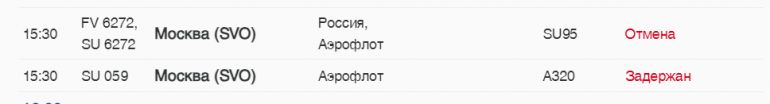 Восемь рейсов задержали в Пулково в пятницу