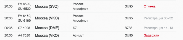 Восемь рейсов задержали в Пулково в пятницу