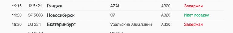 В Пулково вечером в субботу задержали 6 рейсов