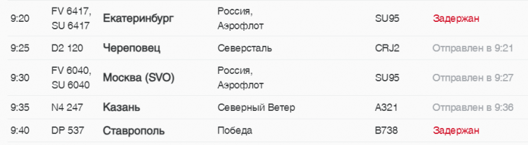 В Пулково в пятницу на вылет задержали 6 рейсов