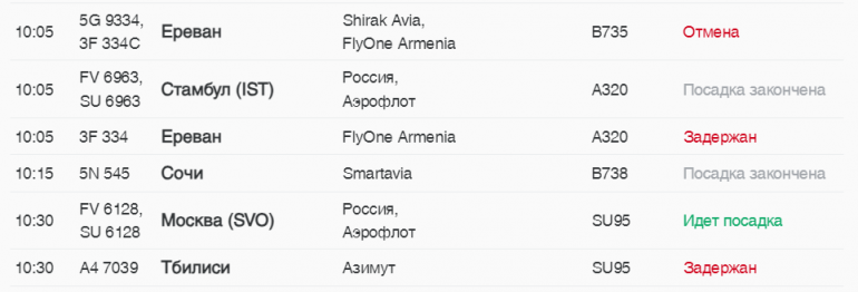 В Пулково в пятницу на вылет задержали 6 рейсов