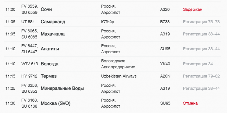 В Пулково во вторник на вылет задержали 5 рейсов