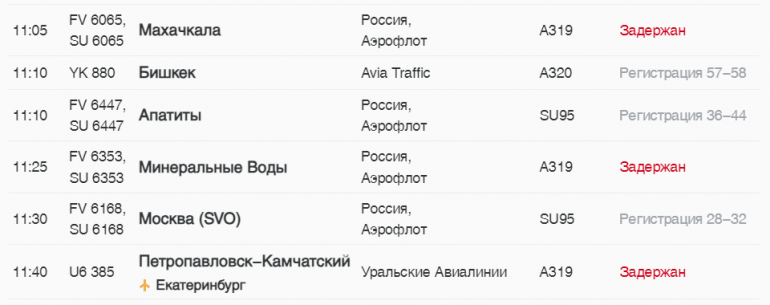 Вылет шести рейсов задержали в Пулково в субботу