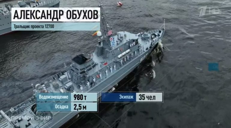День ВМФ и Главный военно-морской парад. Онлайн-трансляция