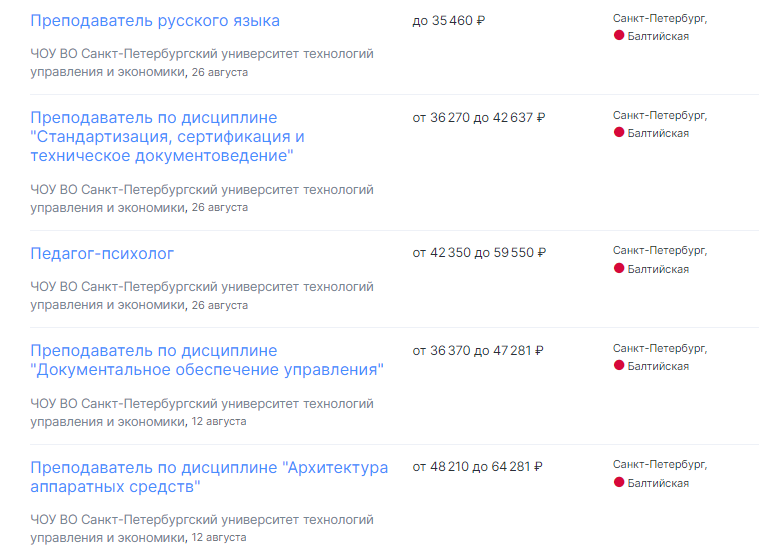 Вузы Петербурга в поисках преподавателей. Но в среднем готовы платить до 60 тысяч рублей