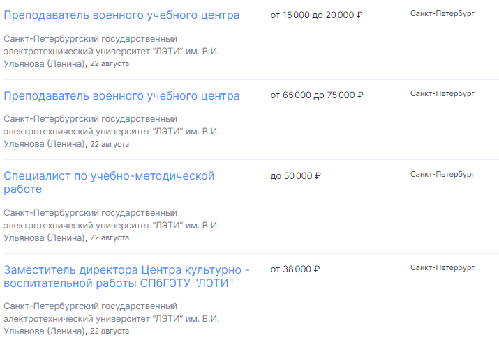 Вузы Петербурга в поисках преподавателей. Но в среднем готовы платить до 60 тысяч рублей