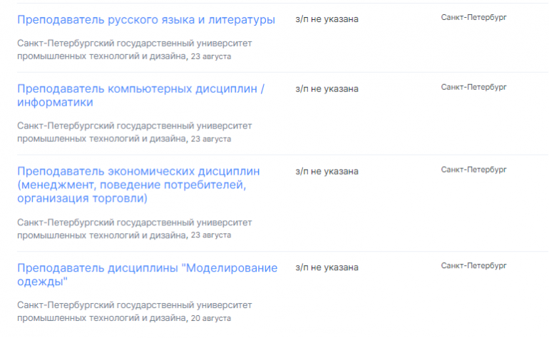 Вузы Петербурга в поисках преподавателей. Но в среднем готовы платить до 60 тысяч рублей