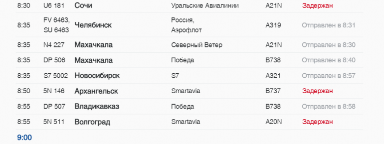 В Пулково Smartavia и «Уральские Авиалинии» задержали рейсы до Сочи, Екатеринбурга и Самары
