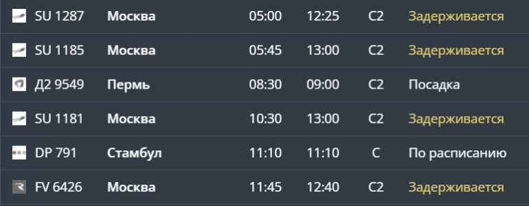 Аэропорт Волгограда остановил прием и вылет самолетов после атаки БПЛА