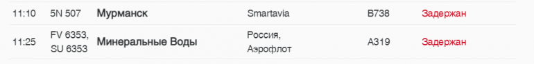 В Пулково Smartavia и РусЛайн задержали рейсы до МинВод, Казани и Москвы