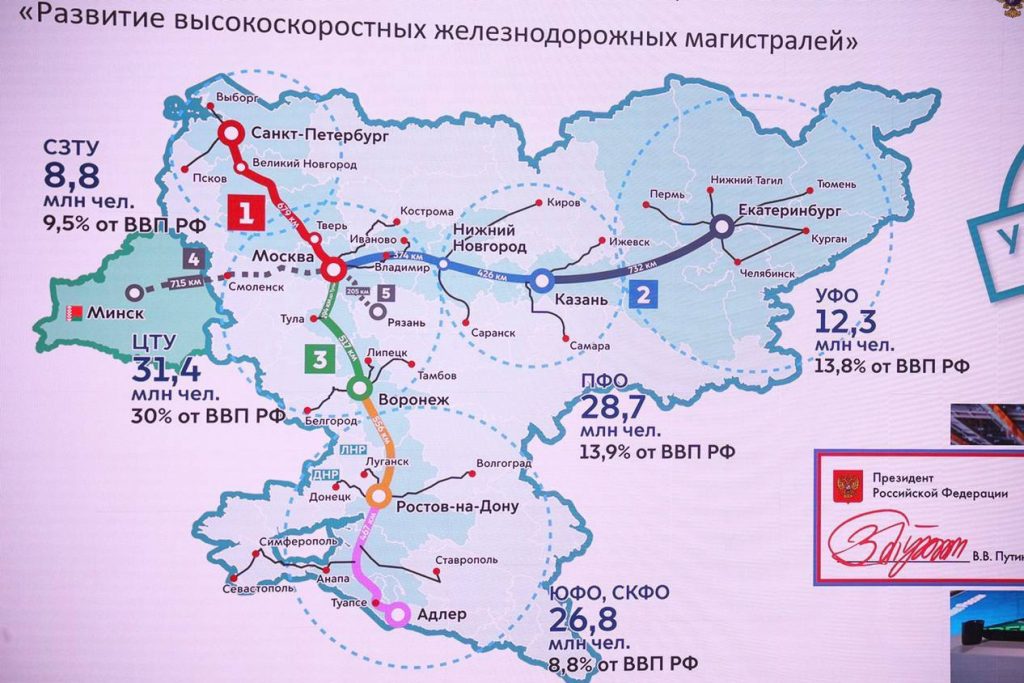 Национальный проект развитие высокоскоростных железнодорожных магистралей PPT Приоритеты развития транспортного комплекса Северо-Запада России PowerPoin