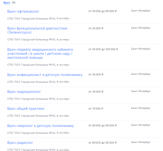Петербургу не хватает терапевтов и педиатров, но точные цифры не называются