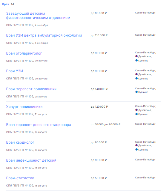 Петербургу не хватает терапевтов и педиатров, но точные цифры не называются