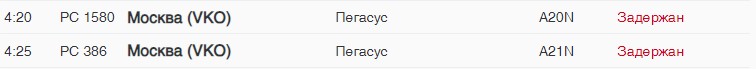 Шесть рейсов Петербург - Москва задержаны после атаки дронов на Подмосковье
