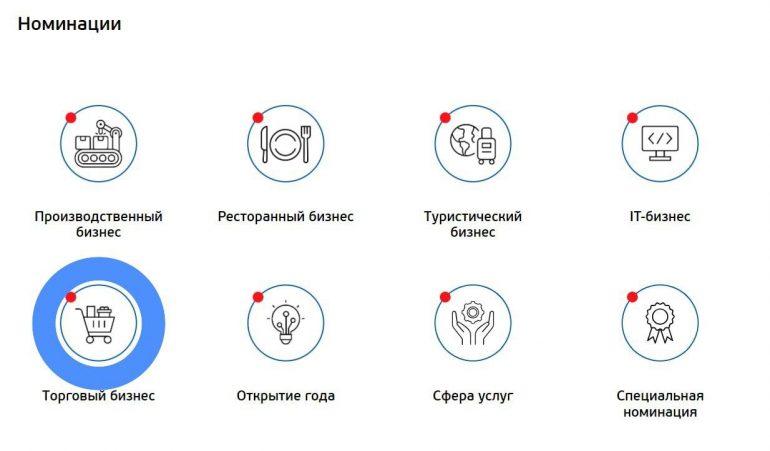 Банк «Санкт-Петербург» выберет лидера торгового бизнеса
